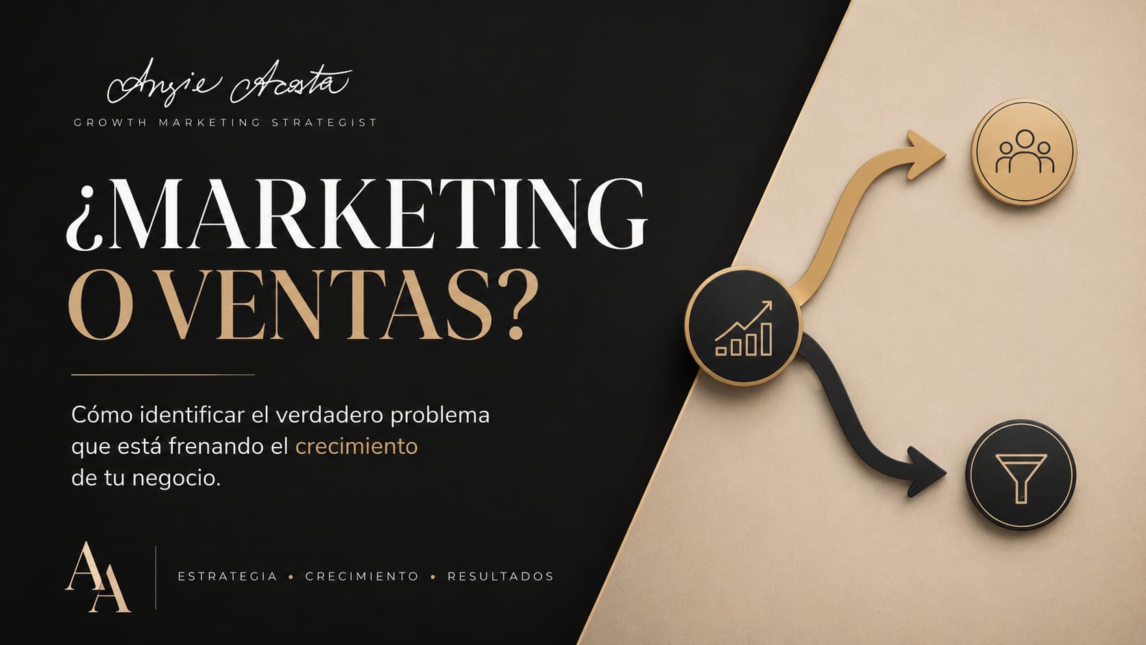 Diagrama estratégico que muestra la diferencia entre un problema de marketing y un problema de ventas para identificar obstáculos en el crecimiento de un negocio.
